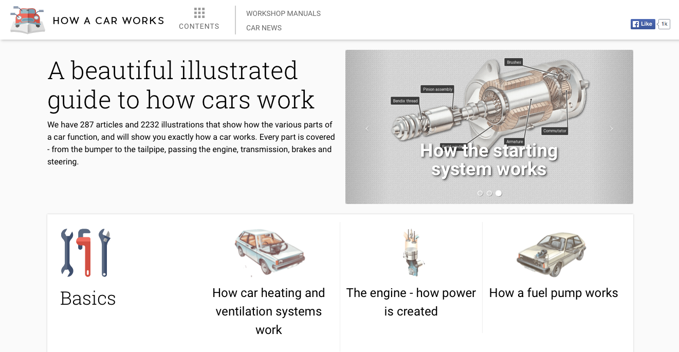 How A Car Works